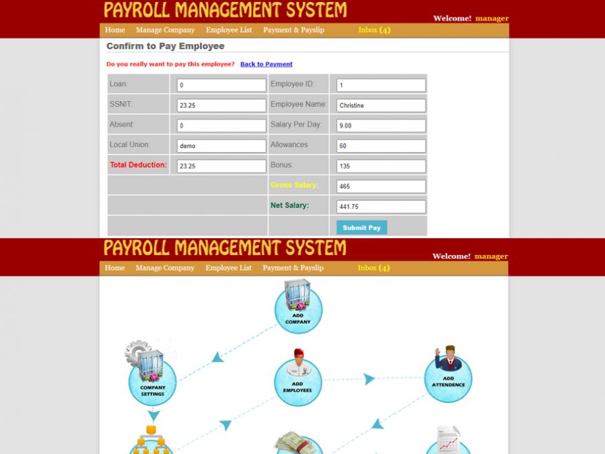 Payroll Management System in PHP with Source Code for freeprojectscodes