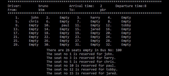 Simple Bus Reservation System In C Programming With Source Code