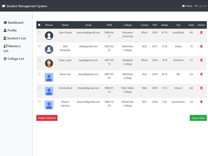 Student Management System In Php With Source Code