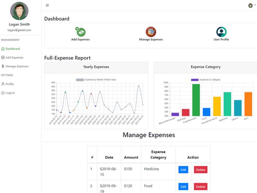 Daily Expense Management System