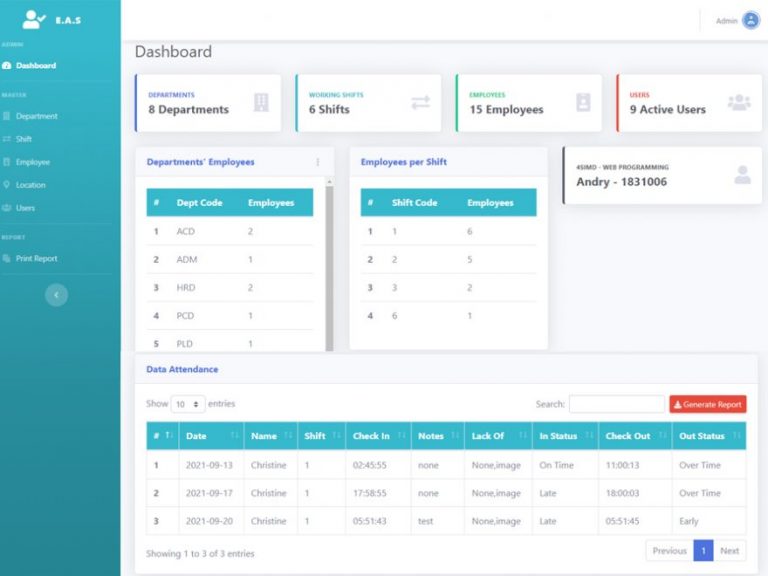 Download Employee Attendance Management System In CodeIgniter With Download Employee Attendance Management System In CodeIgniter With