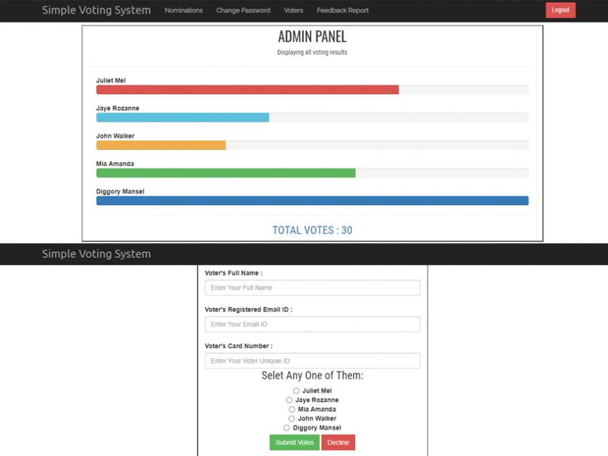 Simple Voting System in PHP with Source Code