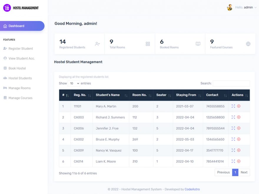 Hostel Management System in PHP with Source Code freeprojectscodes