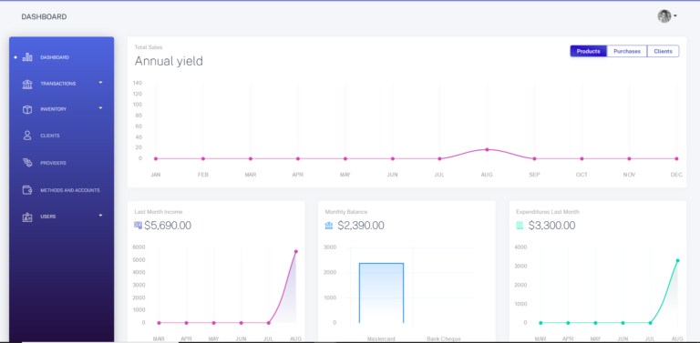 Inventory Management System laravel homepage