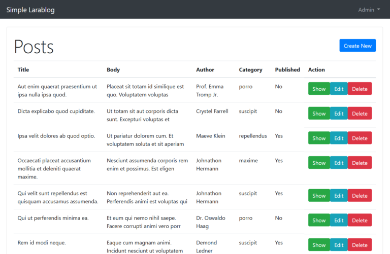 laravel blog website Post CRUD
