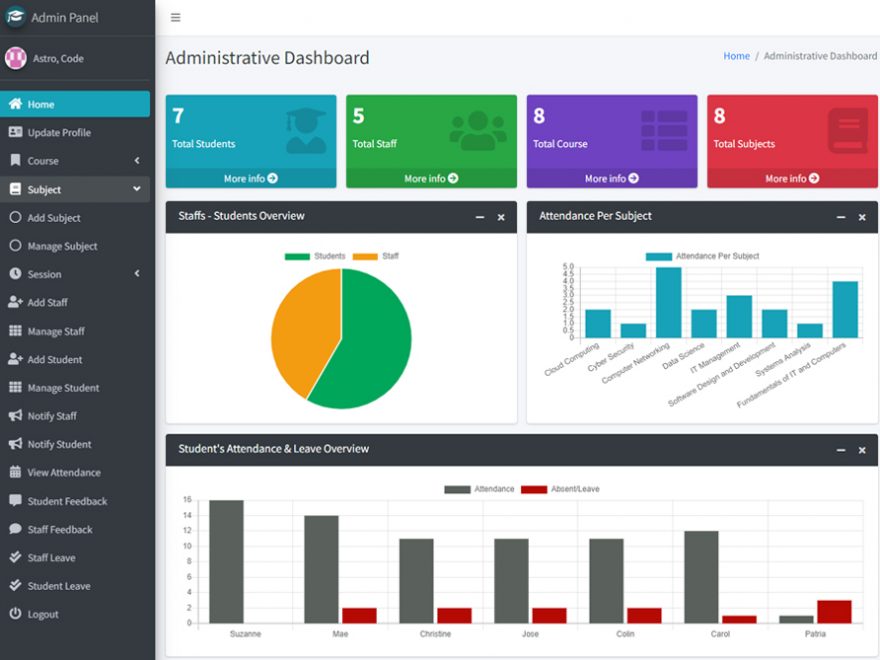 College Management System Project in Python Django with Source Code