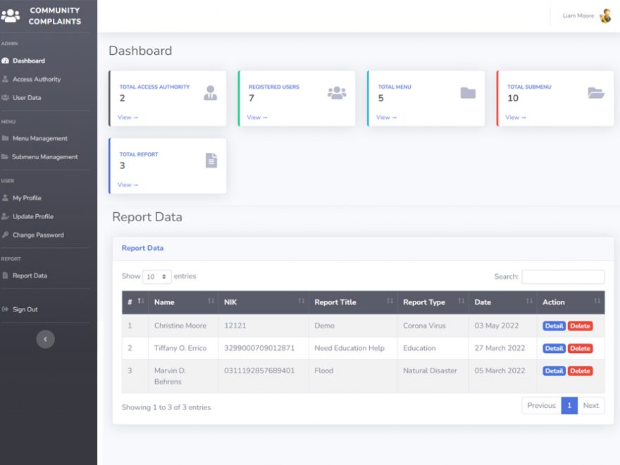 Complaint Management System in PHP CodeIgniter with Source Code