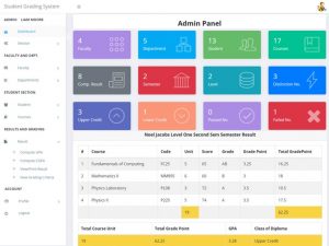 Zoo Management System in PHP with Source Code - free projects codes