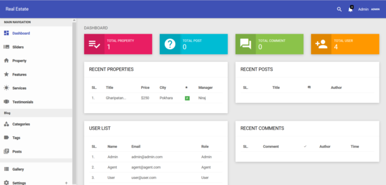 Laravel Real Estate project admin panel