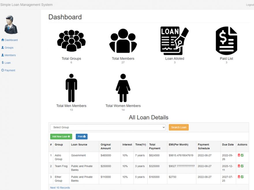 Simple Loan Management System in PHP with Source Code