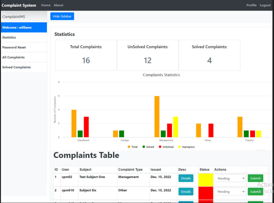 Download complaint management system in python django with source code for free